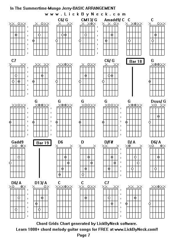 Chord Grids Chart of chord melody fingerstyle guitar song-In The Summertime-Mungo Jerry-BASIC ARRANGEMENT,generated by LickByNeck software.